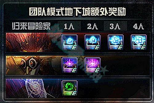 超战行动组最新爆料,最新行动内幕大曝光！